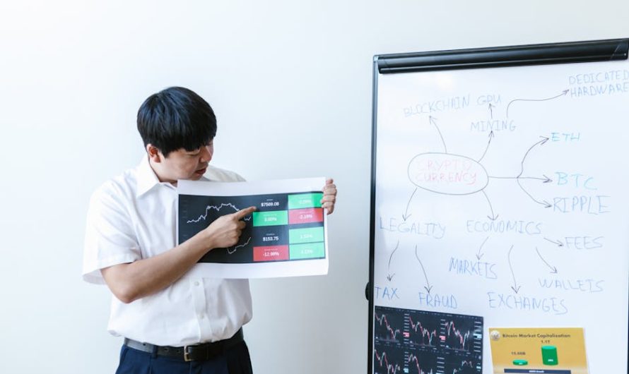 Plateforme professionnelle pour revenu passif avec la crypto en Côte d&rsquo;Ivoire