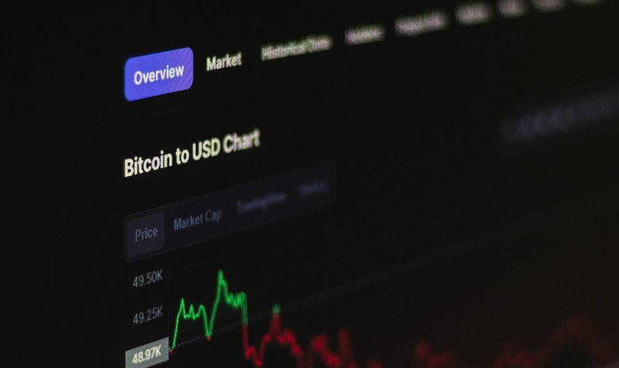 Plateformes Crypto en Côte dIvoire Explication détaillée et Avantages